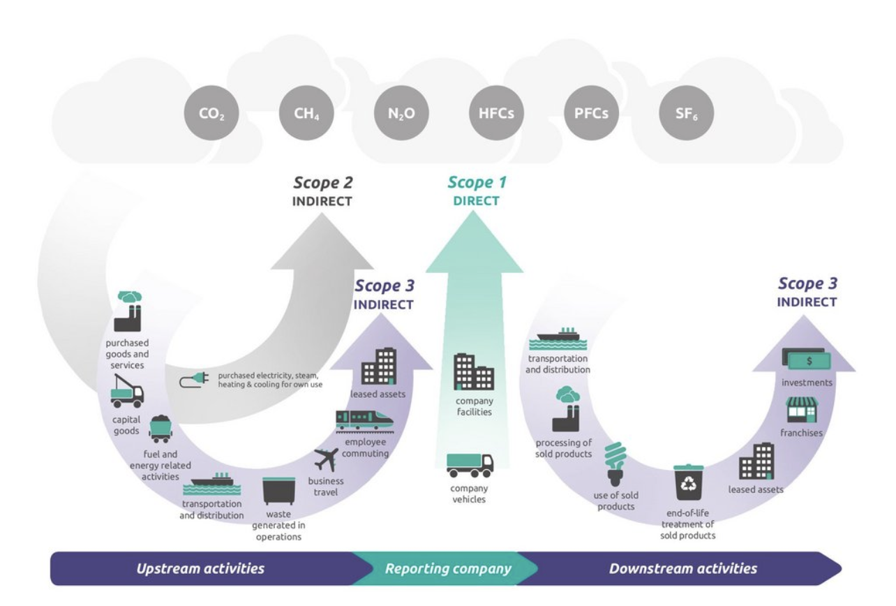 Screenshot 2024 11 14 At 11.30.36 AM